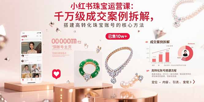 （15742期）小红书珠宝运营课：千万级成交案例拆解，搭建高转化珠宝账号的核心方法