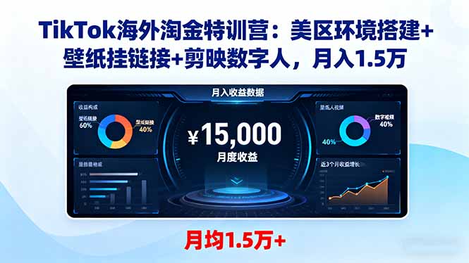 （16346期）TikTok海外淘金特训营：美区环境搭建+壁纸挂链接+剪映数字人，月入1.5万