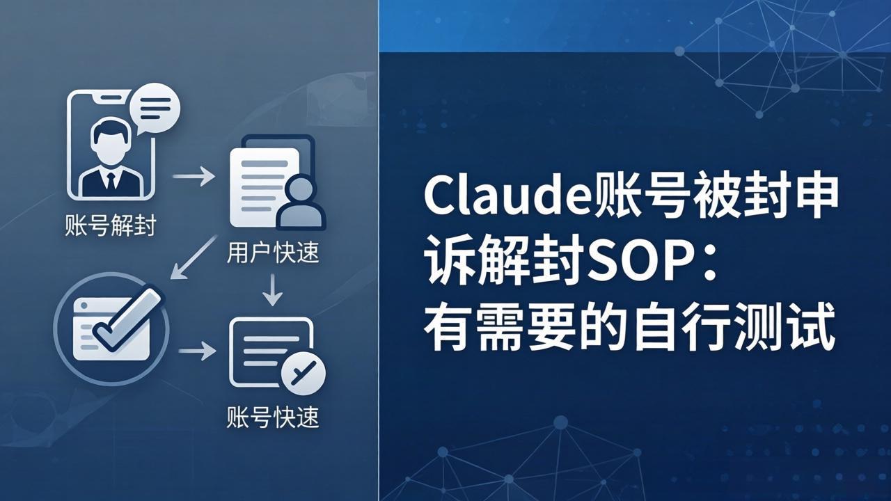 （17980期）Claude账号被封申诉解封SOP：有需要的自行测试