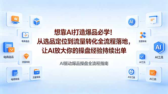 （18327期）想靠AI打造爆品必学！从选品定位到流量转化全流程落地，让AI放大你的操盘经验持续出单