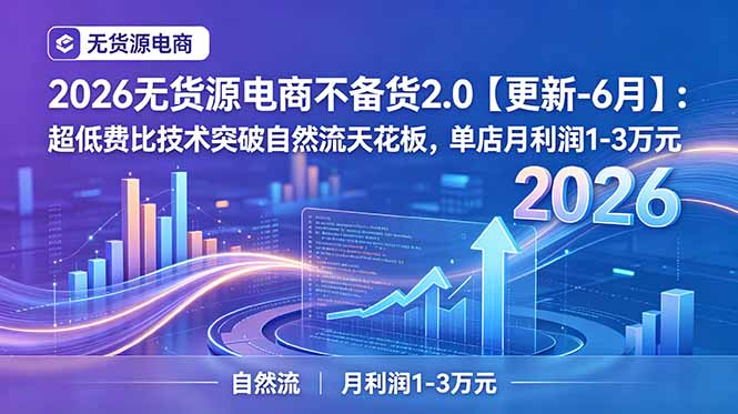 (18912期)2026无货源电商不备货2.0【更新-6月】:超低费比技术突破自然流天花板,单店月利润1-3万元