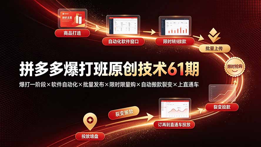 (19427期)拼多多爆打班原创技术61期:爆打一阶段×软件自动化×批量发布×限时限量购×自动搬款裂变×上直通车