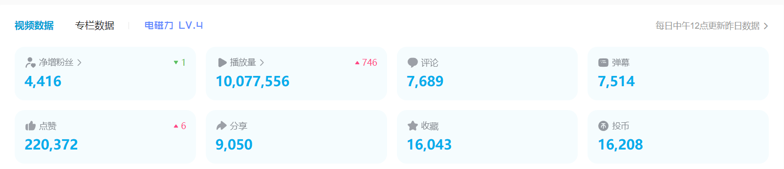 (5655期)B站日引50+流量,实战已引流5000+变现20万,超级实操课程。